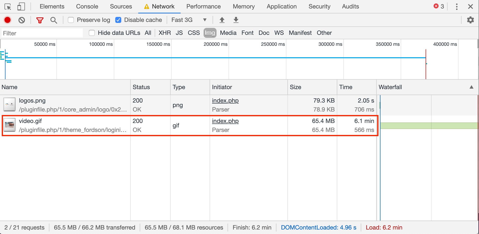 Developer Tools: Network Panel