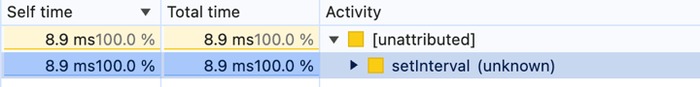 setInterval (unknown) row in the Bottom-up table