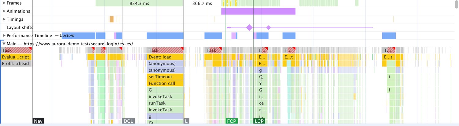 Real Chrome DevTools flame chart of a client-side-rendered login SPA